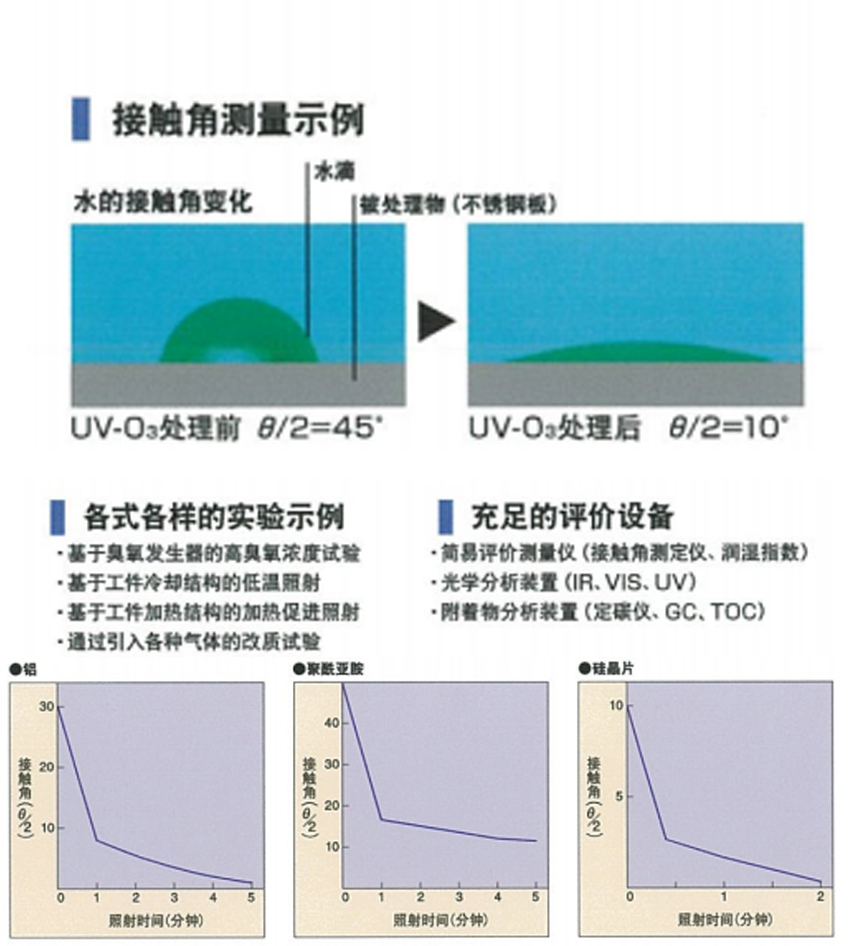 傳輸詳情頁(yè)_04.jpg